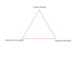 Triangolo